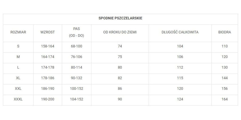 Spodnie pszczelarskie • do pracy w pasiece - obrazek 2